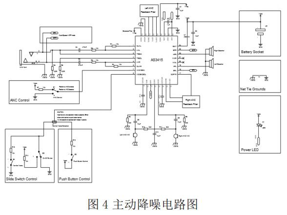 圖 4 主動(dòng)降噪電路圖