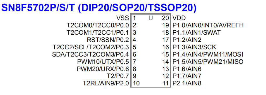 筋膜槍方案開(kāi)發(fā) 筋膜槍方案開(kāi)發(fā)