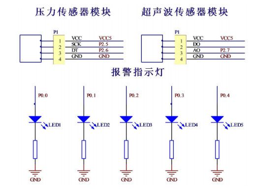 趣味體重秤電路單元