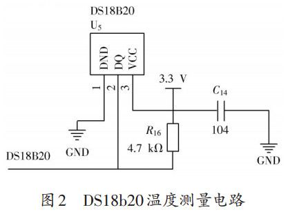 圖 2 DS18b20溫度測(cè)量電路
