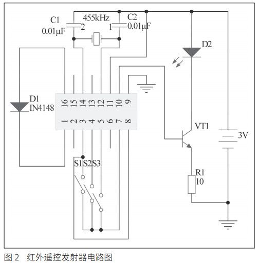 圖2 紅外遙控發(fā)射器電路圖
