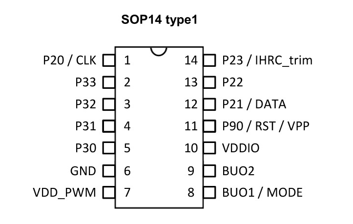 語(yǔ)音IC 語(yǔ)音IC