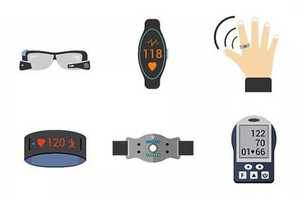 可穿戴設備方案開發(fā)