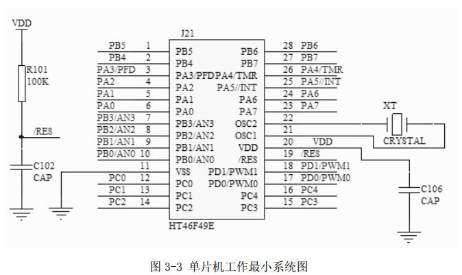 圖 3-3 單片機工作最小系統(tǒng)圖 圖 3-3 單片機工作最小系統(tǒng)圖