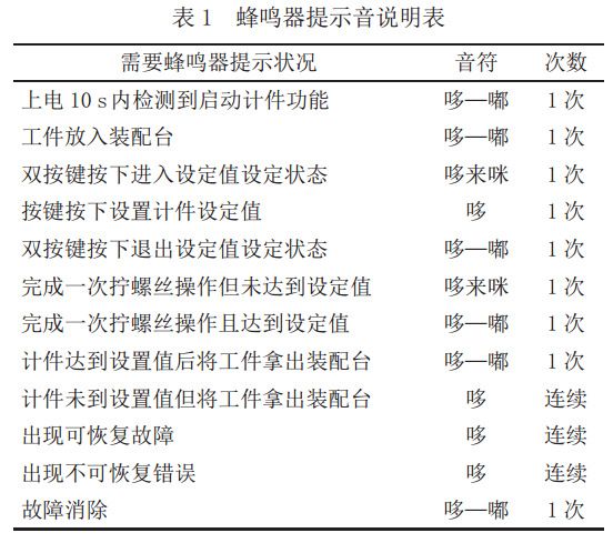 表1 電動螺絲刀蜂鳴器提示音說明表 表1 電動螺絲刀蜂鳴器提示音說明表
