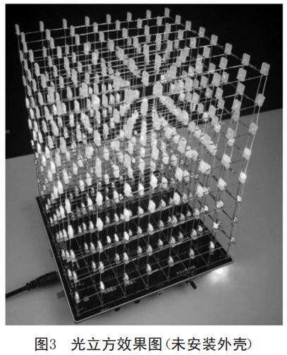 圖3 光立方效果圖 圖3 光立方效果圖