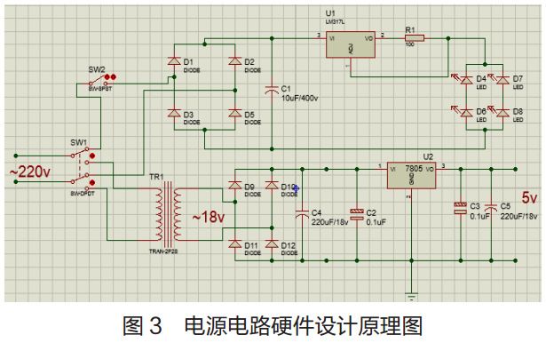 圖 3? 電源電路硬件設計原理圖 圖 3? 電源電路硬件設計原理圖