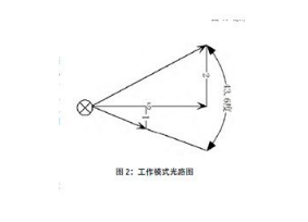 1689130895237862.png 1689130895237862.png