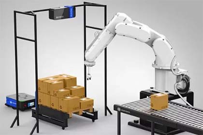 一體式物流解決方案介紹